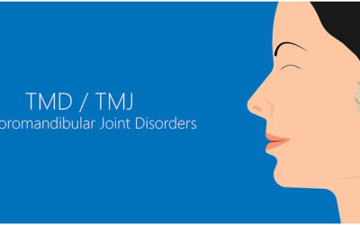 TMJ And TMD: Are They The Same?
